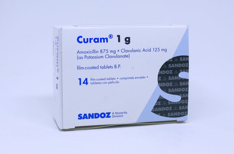 Curam 875MG/125mg